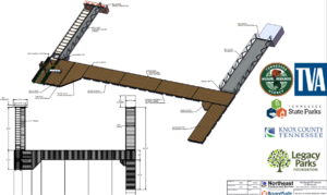 Seven Islands BoardSafe Launch drawing