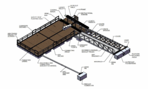 BoardSafe Docks Fort Patrick Henry adaptive fishing pier and fishing pier components