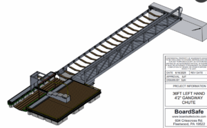 BoardSafe Docks Hellenberg diagram